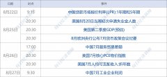 <b>证协发布通知布告称</b>